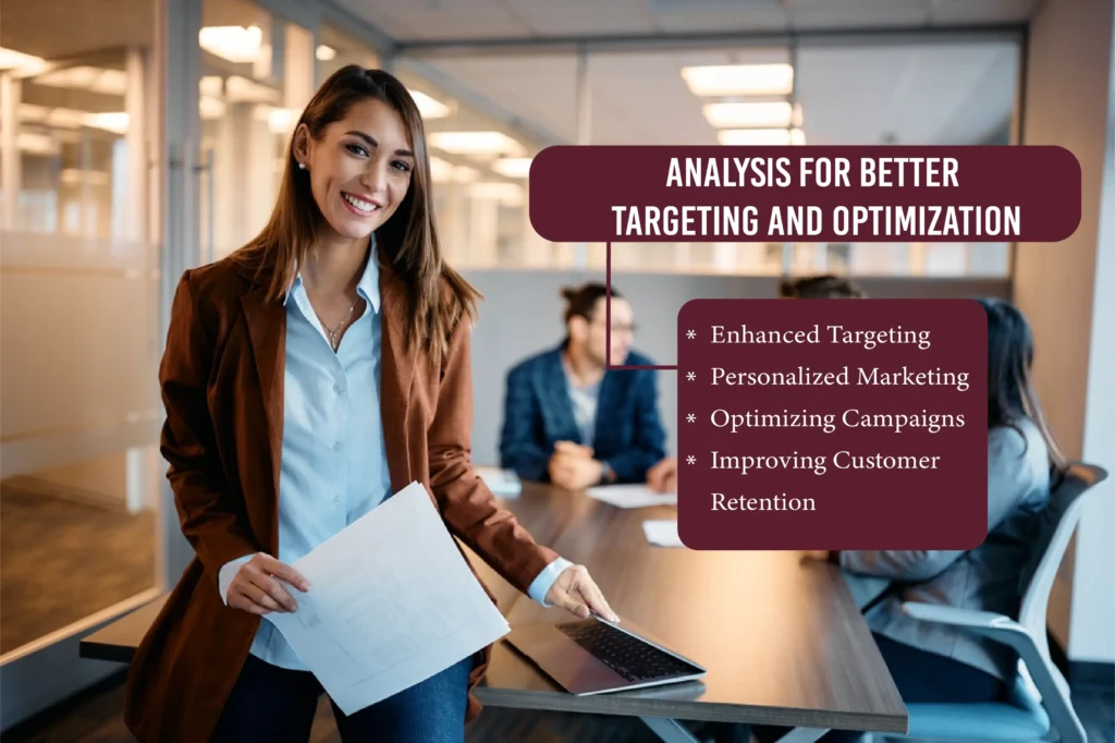 Predictive Analysis for Better Targeting and Optimization